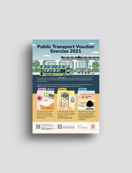 MOT x PA — Public Transport Voucher Exercise 2021